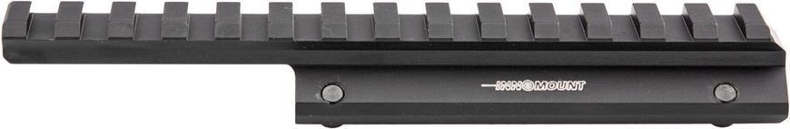 Крепление INNOMOUNT FM для Blaser. Picatinny. BH12 мм I-33371063 фото